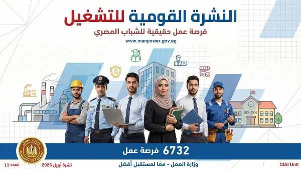 6732 فرصة عمل في القطاع الخاص خلال أبريل
