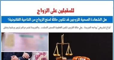هل تمنع الشهادة الصحية إتمام الزواج؟