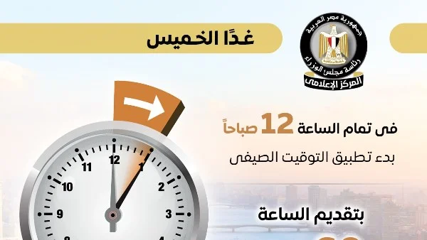 بدء تطبيق التوقيت الصيفي في مصر