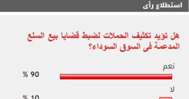 تأييد واسع لتكثيف الحملات ضد بيع السلع المدعمة بالسوق السوداء
