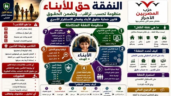 مشروع قانون جديد لحماية حقوق الأبناء في مصر