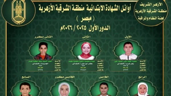 تهنئة أوائل الشهادة الابتدائية الأزهرية بالشرقية