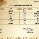 أوائل الشهادتين الابتدائية والإعدادية في أسوان الأزهرية