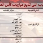 مراكز الشباب بالشرقية تتيح متابعة مباريات كأس العالم مجاناً