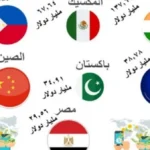 مصر تحتل المركز السابع عالمياً في التحويلات المالية