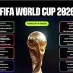 مواعيد الجولة الأولى لكأس العالم 2026