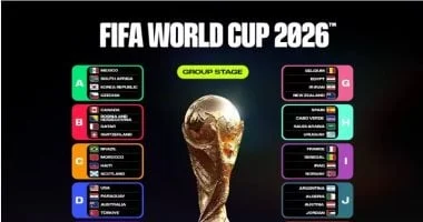 مواعيد الجولة الأولى لكأس العالم 2026