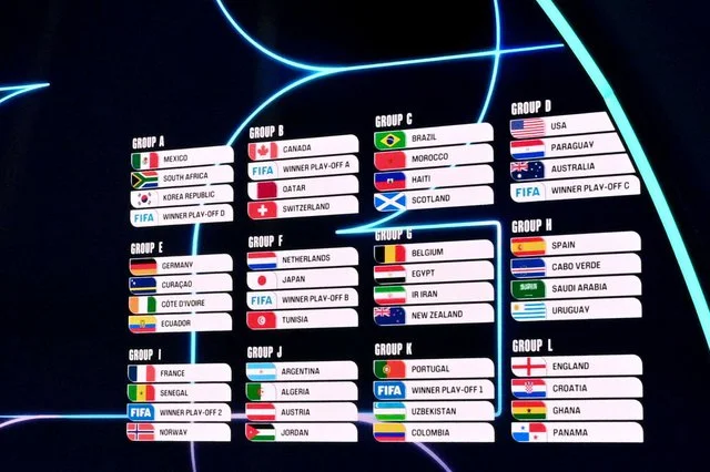 مونديال 2026: أبرز الأرقام في كأس العالم