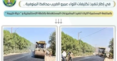 تطوير الطرق في المنوفية: رصف وتحسين الخدمات