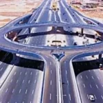 العلمين الجديدة بوابة السفر للساحل الشمالي