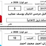 قصص نجاح أوائل الشهادة الإعدادية بأسوان