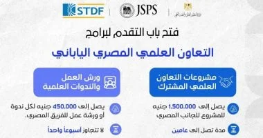 فتح باب التقدم لبرنامج التعاون العلمي بين مصر واليابان