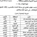 قنا تحقق المركز الثاني في مسابقة التحدث بالفصحى