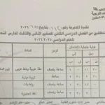 جداول امتحانات الدور الثاني لصفوف النقل والشهادة الإعدادية بقنا