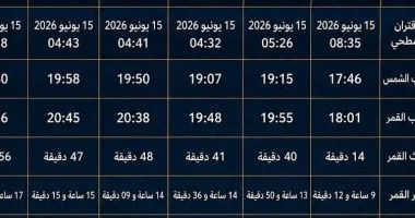 استقبال العام الهجري الجديد 1448