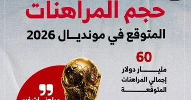 توقعات قياسية لمراهنات كأس العالم 2026