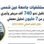 740 ألف مريض في مستشفيات جامعة عين شمس