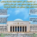 التعديلات الجديدة على قانون جهاز مستقبل مصر للتنمية المستدامة