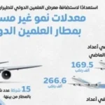 مطار العلمين الدولي يشهد نموًا غير مسبوق