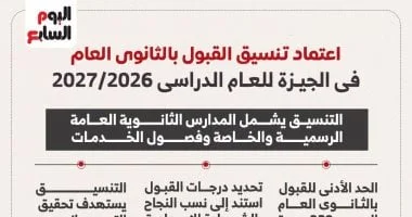 تنسيق القبول بالثانوي العام في الجيزة 2027/2026