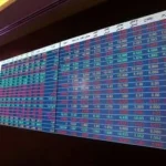 تراجع البورصات الخليجية وسط تصعيد عسكري أمريكي إيراني