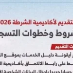 دليل خطوات التقديم بأكاديمية الشرطة للعام الجديد