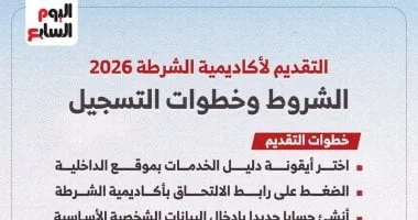 دليل خطوات التقديم بأكاديمية الشرطة للعام الجديد