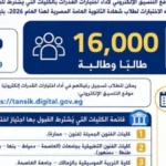 16 ألف طالب سجلوا لاختبارات القدرات بالتعليم العالي