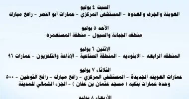 مواعيد ضخ المياه بمدينة القصير في يوليو 2023