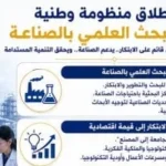 إطلاق منظومة وطنية لربط البحث العلمي بالصناعة