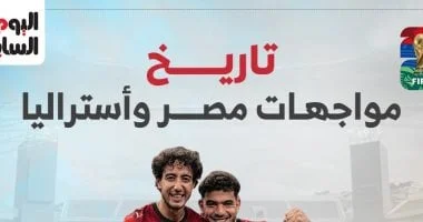 مواجهات تاريخية: مصر وأستراليا في كأس العالم 2026
