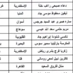 تهنئة من تعليم قنا لفائزين في المسابقة الثقافية