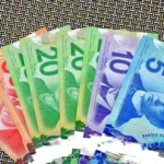 سعر الدولار الكندي في البنوك اليوم