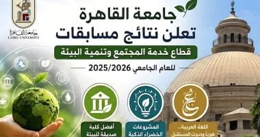 نتائج مسابقة جامعة القاهرة لخدمة المجتمع 2025/2026