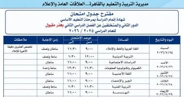 تعليم القاهرة تُشدد على الالتزام بضوابط امتحانات الدور الثاني